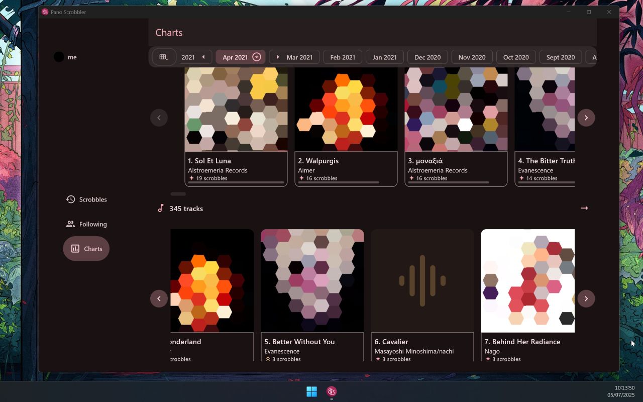 charts screen